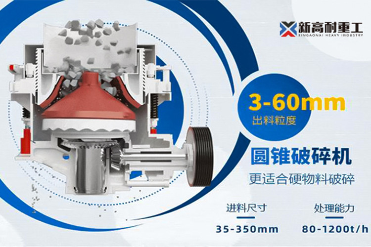 2 Working principle of multi-cylinder hydraulic cone crusher.jpg