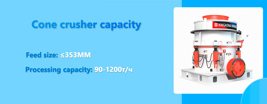 Cone crusher capacity