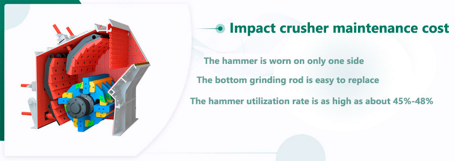 Impact crusher investment cost