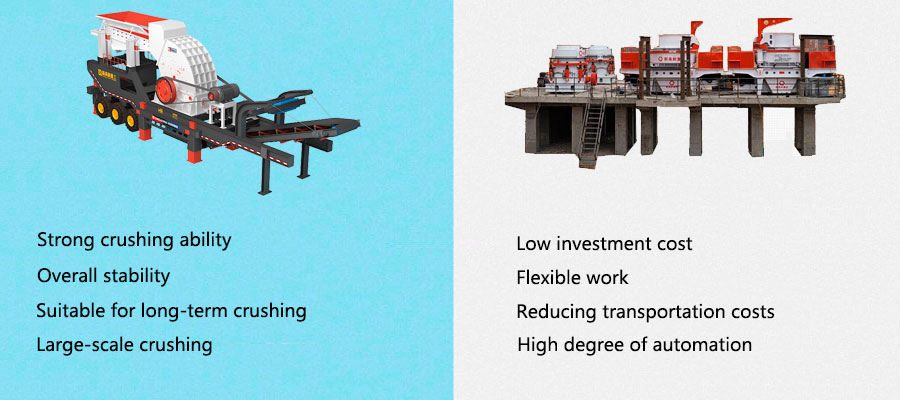 Mobile crushers and stationary crushers