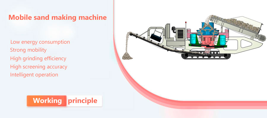 Working principle of mobile sand making machine