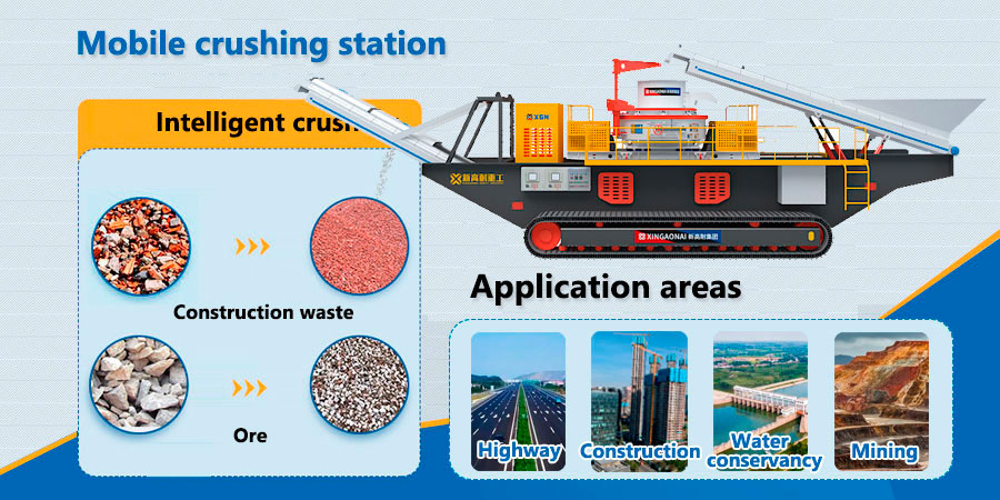 Mobile sand making machine field