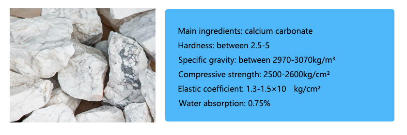 Characteristics of marble