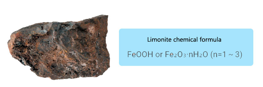 Limonite chemical formula