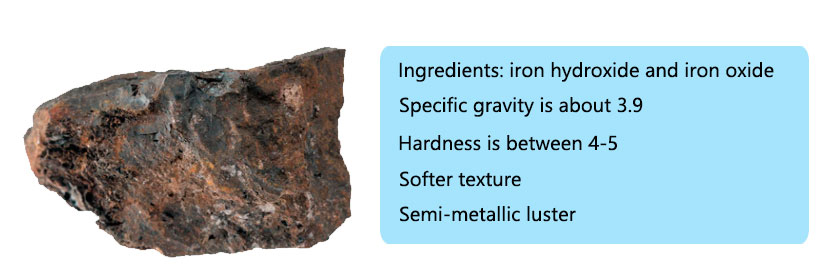 Limonite properties