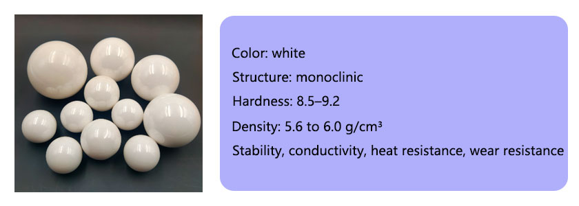 Zirconia properties