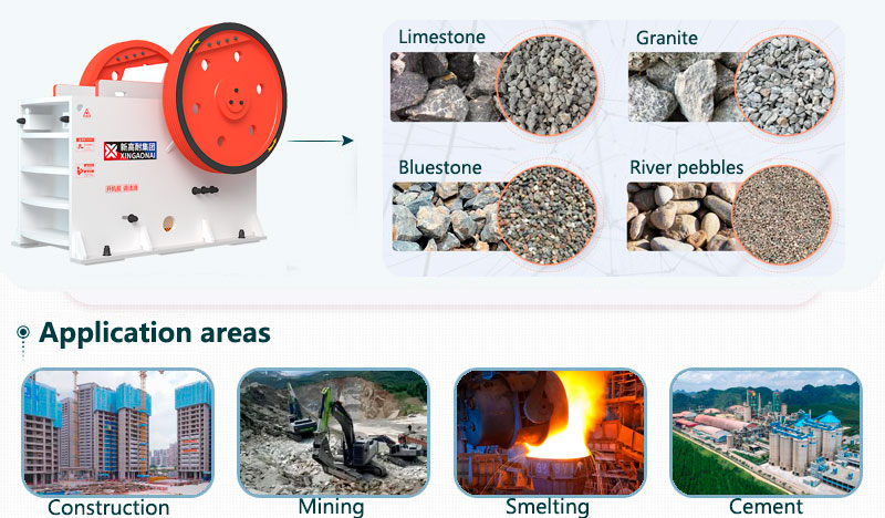 Detailed explanation of the functions of jaw crusher components