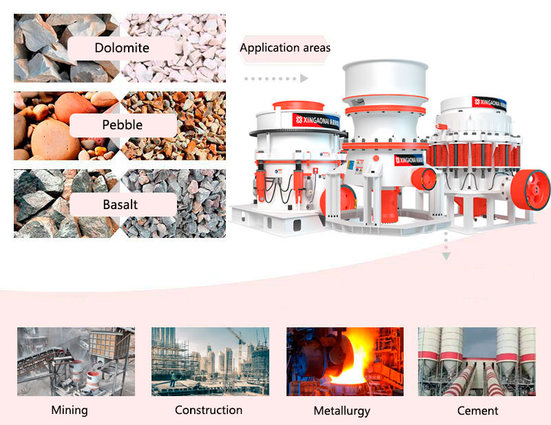 Cone crusher