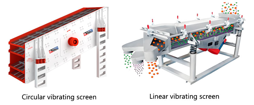 Different installation inclination angles