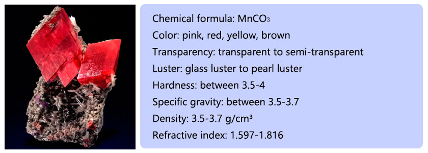 Characteristics of Rhodochrosite