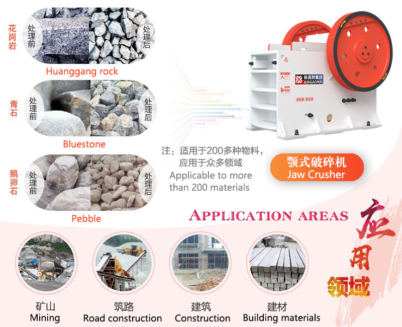Limestone crushing and sand making equipment recommendation and sand making process